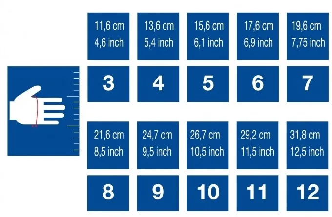Tabel de mărimi pentru mănușile de portar